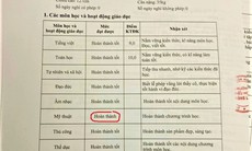 Phụ huynh 'choáng' vì điều kiện dự tuyển vào lớp 6 của Trường Amsterdam phải có học bạ hoàn mỹ