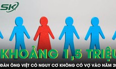 Khoảng 1,5 triệu đàn ông Việt có nguy cơ không có vợ vào năm 2034