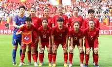 ĐT nữ Việt Nam sắp có trận đấu lịch sử trước World Cup nữ 2023
