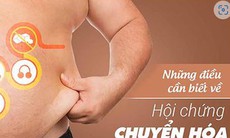 Chỉ số xác định hội chứng chuyển hóa và cách phòng ngừa