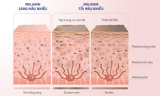 Bí quyết để có làn da sáng khỏe từ bên trong