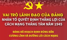 Nhân tố quyết định thắng lợi của Cách mạng Tháng Tám năm 1945