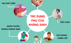 5 cảnh báo nguy hiểm khi lạm dụng kháng sinh cho trẻ