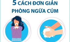 5 cách đơn giản phòng ngừa cúm