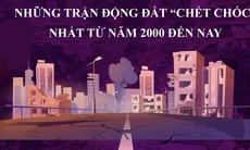 Những trận động đất tang thương nhất từ năm 2000 đến nay