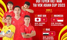 Cơ hội của ĐT Việt Nam ra sao sau lượt trận đầu tiên?