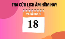 Lịch âm 18/1 - Âm lịch hôm nay 18/1 - Lịch vạn niên ngày 18/1/2024