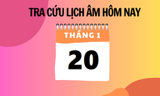 Lịch âm 20/1 - Âm lịch hôm nay 20/1 - Lịch vạn niên ngày 20/1/2024