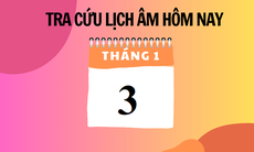 Lịch âm 3/1 - Âm lịch hôm nay 3/1 - Lịch vạn niên ngày 3/1/2024
