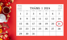 Lịch âm 22/1 - Âm lịch hôm nay 21/1 - Lịch vạn niên ngày 21/1/2024