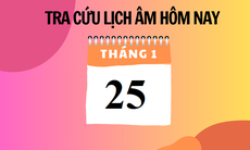 Lịch âm 25/1 - Âm lịch hôm nay 25/1 - Lịch vạn niên ngày 25/1/2024