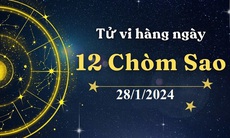 Tử vi 12 cung hoàng đạo hôm nay 28/1: Cự Giải khó khăn, Song Tử mạo hiểm