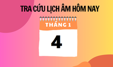 Lịch âm 4/1 - Âm lịch hôm nay 4/1 - Lịch vạn niên ngày 4/1/2024