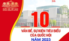 Công bố 10 vấn đề, sự kiện nổi bật của Quốc hội năm 2023