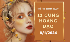 Tử vi 12 cung hoàng đạo hôm nay 8/1: Bạch Dương năng lượng, Bảo Bình nóng tính