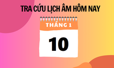 Lịch âm 10/1 - Âm lịch hôm nay 10/1 - Lịch vạn niên ngày 10/1/2024