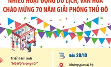 Nhiều hoạt động du lịch, văn hóa chào mừng 70 năm Giải phóng Thủ đô