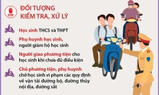 Từ 1-31/10/2024: Mở đợt cao điểm xử lý nghiêm học sinh và phụ huynh vi phạm giao thông