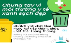 Nhiều mô hình hay nhằm bảo vệ môi trường, giảm thiểu rác thải ở cơ sở y tế