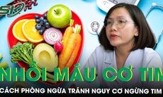 Cách phòng ngừa nhồi máu cơ tim cấp tránh nguy cơ ngừng tim