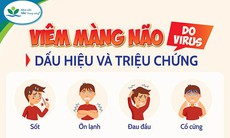 Trẻ sốt, nôn, đau đầu... nhập viện đã viêm màng não do virus