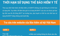 Hướng dẫn phụ huynh tra cứu thời hạn thẻ Bảo hiểm y tế