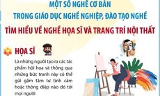 Một số nghề cơ bản trong giáo dục nghề nghiệp cho học sinh-sinh viên