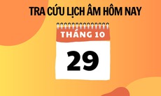 Lịch âm 29/10 - Âm lịch hôm nay 29/10 - Lịch vạn niên ngày 29/10/2024