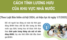 Cách tính lương hưu của khu vực Nhà nước theo Luật Bảo hiểm xã hội 2024