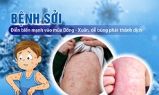 Thủ tướng yêu cầu tăng cường các biện pháp phòng, chống bệnh sởi