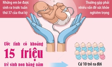 Ngày Thế giới vì Trẻ sinh non 17/11: 'Hãy cùng nhau lan tỏa thông điệp và hành động vì tương lai của các em'