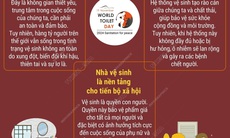 3 thông điệp chính của Ngày Nhà vệ sinh thế giới 19/11/2024