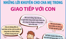 Ngày Trẻ em Thế giới 20/11: Những lời khuyên cho cha mẹ trong giao tiếp với con