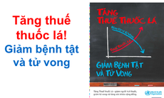 Tăng thuế thuốc lá thực hiện càng sớm giúp cứu sống nhiều người, giảm tổn thất kinh tế, xã hội