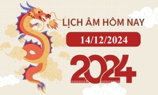 Lịch âm 24/11 - Âm lịch hôm nay 24/11 - Lịch vạn niên ngày 24/11/2024