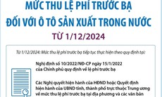 Mức thu lệ phí trước bạ với ô tô sản xuất trong nước từ 1/12