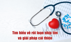 Tìm hiểu về rối loạn nhịp tim và giải pháp hỗ trợ cải thiện