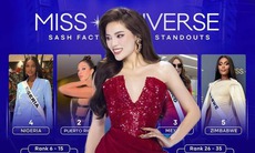 Kỳ Duyên có cú 'lội ngược dòng' thế nào tại Miss Universe 2024?