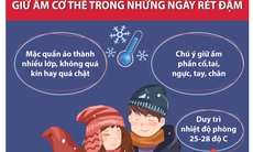 Khuyến cáo người dân cần giữ ấm cơ thể trong những ngày rét đậm