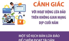 Cảnh giác với hoạt động lừa đảo trên không gian mạng dịp cuối năm