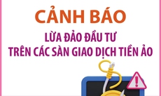 Cảnh báo lừa đảo đầu tư trên các sàn giao dịch tiền ảo