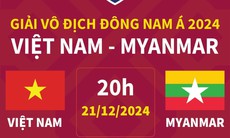 AFF Cup 2024: Thông tin trước trận đấu giữa đội tuyển Việt Nam và Myanmar