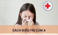 Triệu chứng nhiễm cúm A và cách điều trị bệnh tại nhà cho người lớn và trẻ em