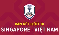 Bán kết lượt đi ASEAN Cup 2024: Việt Nam đối đầu Singapore