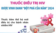 Thuốc điều trị HIV được tạp chí Science vinh danh 'Đột phá của năm' 2024