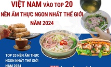 Việt Nam vào top 20 nền ẩm thực ngon nhất thế giới