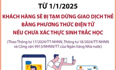 Từ 1/1/2025: Khách hàng sẽ bị tạm dừng giao dịch thẻ bằng phương thức điện tử nếu chưa xác thực sinh trắc học