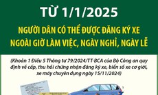 Có thể đăng ký xe ngoài giờ làm việc, ngày nghỉ, ngày lễ từ 1/1/2025