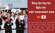 Nâng tầm hợp tác Nghị viện Việt Nam-Nhật Bản