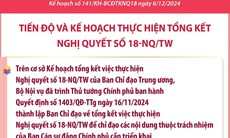 Trước 15/12/2024: Các bộ, ngành hoàn thành báo cáo, gửi về Bộ Nội vụ và Văn phòng Chính phủ